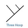 Three-hoop frame